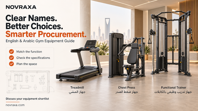 NOVRAXA gym equipment procurement guide showing a treadmill, chest press, and functional trainer with English and Arabic labels. NOVRAXA gym equipment procurement guide showing a treadmill, chest press, and functional trainer with English and Arabic labels.